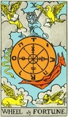 tarot-verleden-heden-toekomst