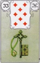 sleutel